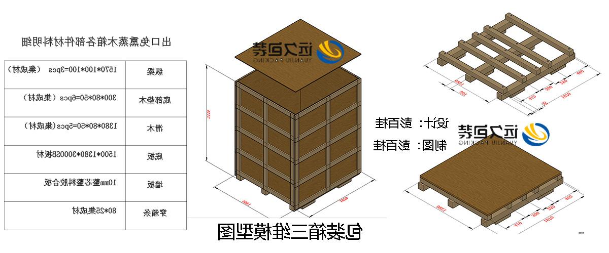 <a href='http://qfl.35a35.com'>买球平台</a>的设计需要考虑流通环境和经济性